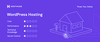 Wordpress Hosting